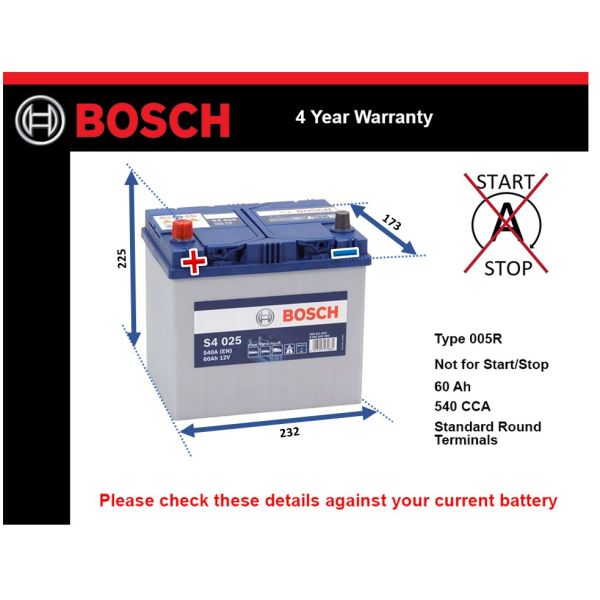 Bosch S4025 Car Battery