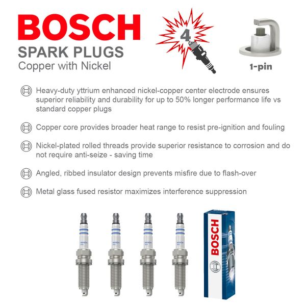 Bosch 0242129510 Spark Plugs Set 4x