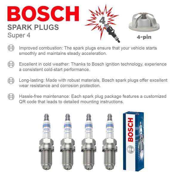 Bosch 0242232502 Spark Plugs Set 4x