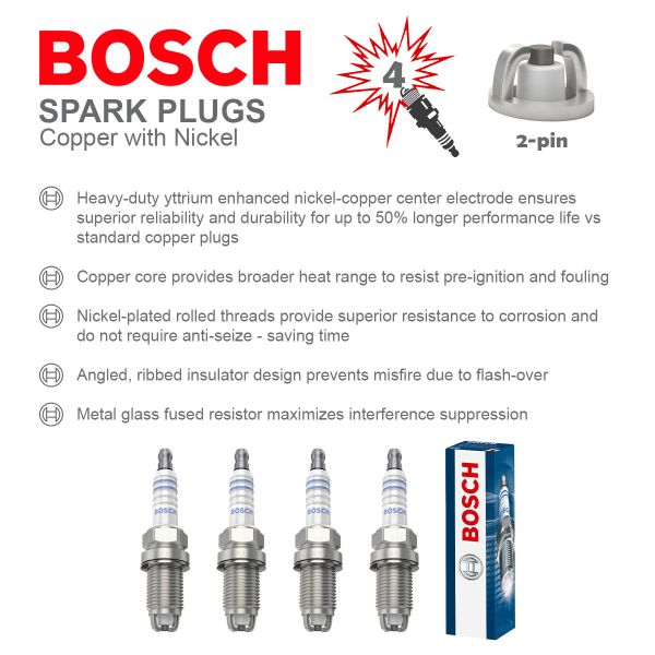 Bosch 0242235668 Spark Plugs Set 4x