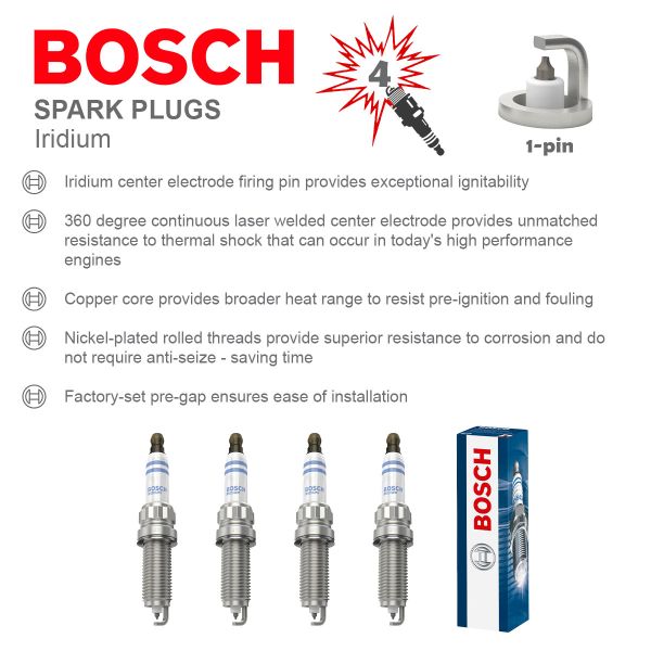 Bosch 0242129512 Spark Plugs Set 4x