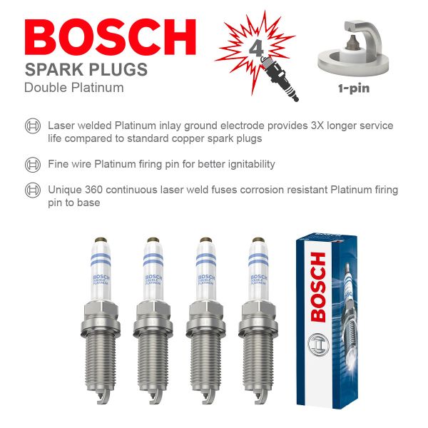 Bosch 0241245673 Spark Plugs Set 4x