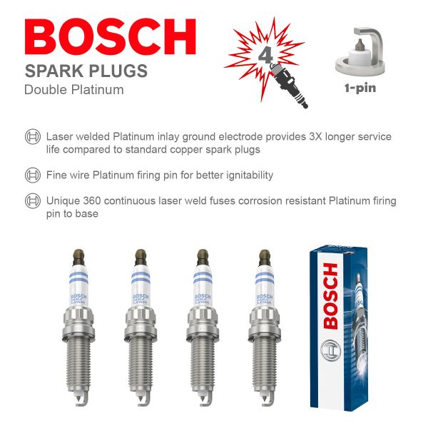 Bosch 0242140535 Spark Plugs Set 4x