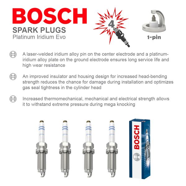 Bosch 0241140537 Spark Plugs Set 4x