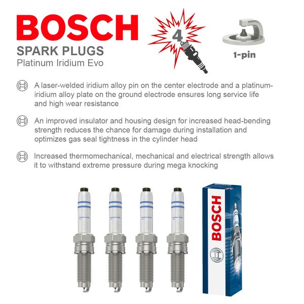 Bosch 0241145525 Spark Plugs Set 4x