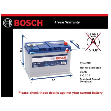 Bosch S4028 Car Battery